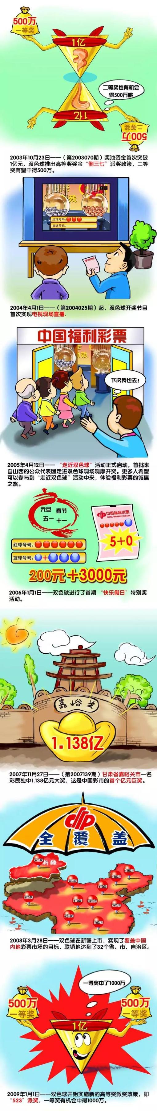 球员合同2025年到期。